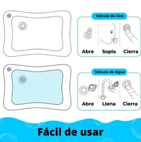 ALFOMBRA DE AGUA SENSORIAL™